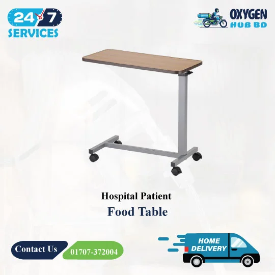 Hospital Patient Food Table 1 Hospital Patient Food Table 1