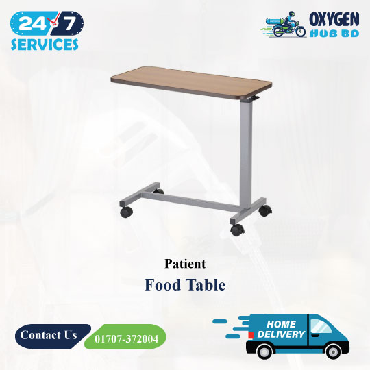 Patient Food Table 2 Patient Food Table